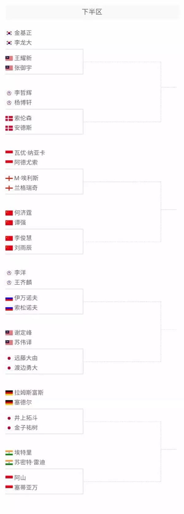 纷表示惊叹 纷表示惊叹