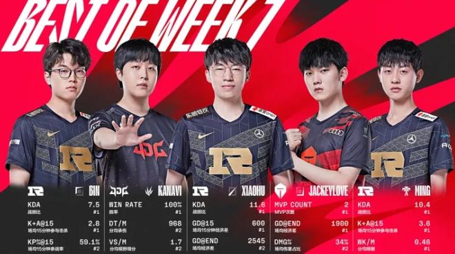 但这份成绩 但这份成绩