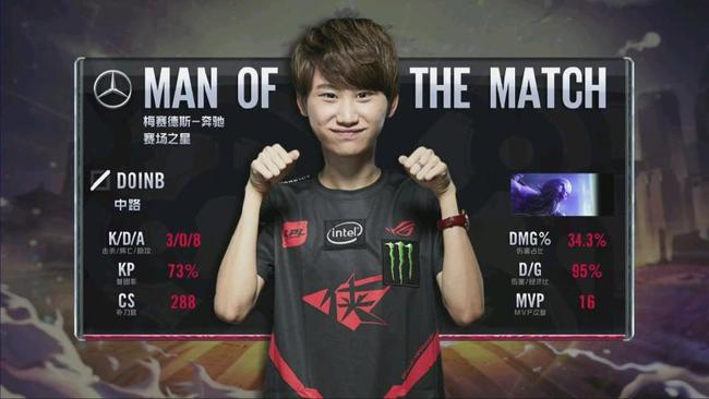 在此次上海 在此次上海