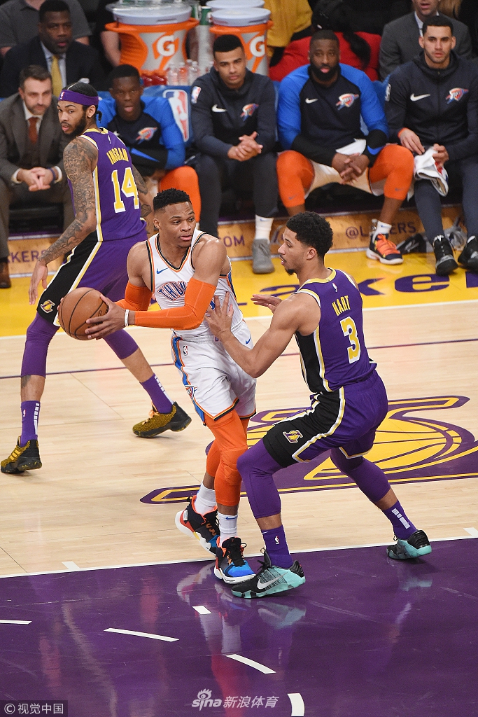 當球在運動 當球在運動