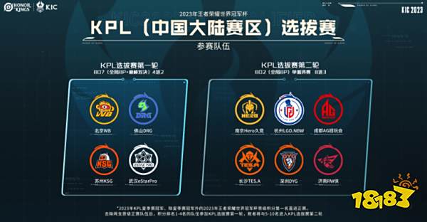 稳定阵容 稳定阵容