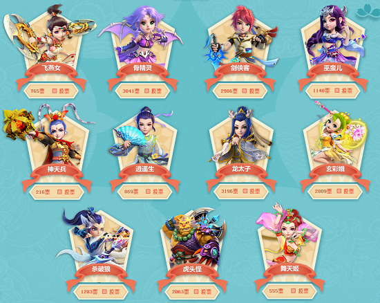 阵容厚度与 阵容厚度与