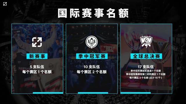 他成为罗马